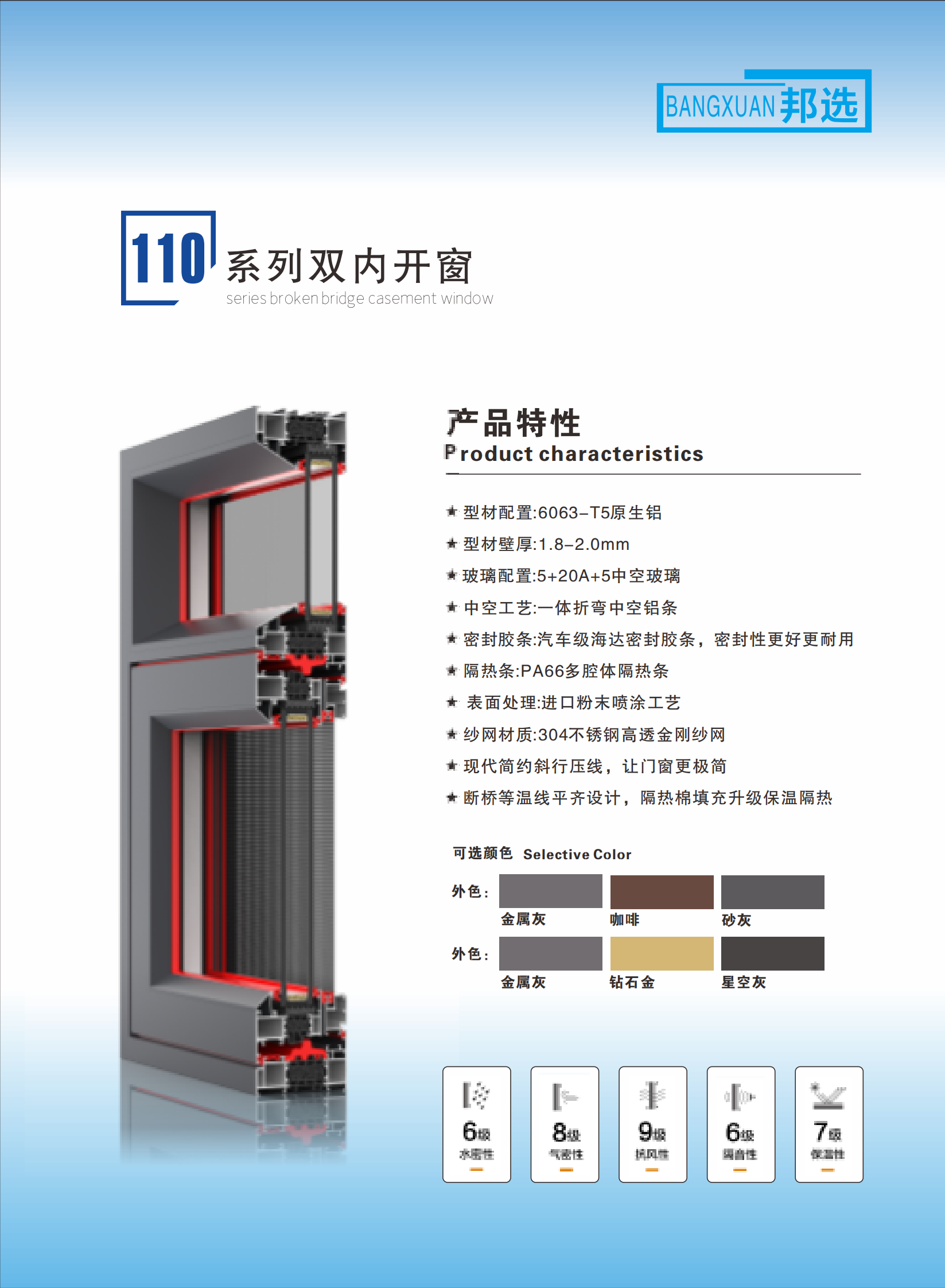 110系列双内开窗