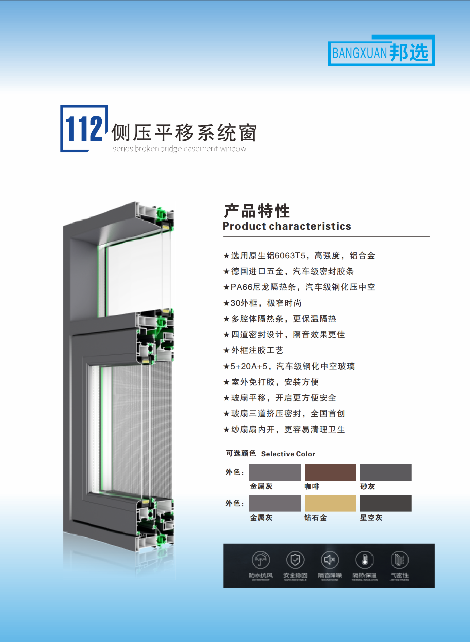 112侧压平移系统窗