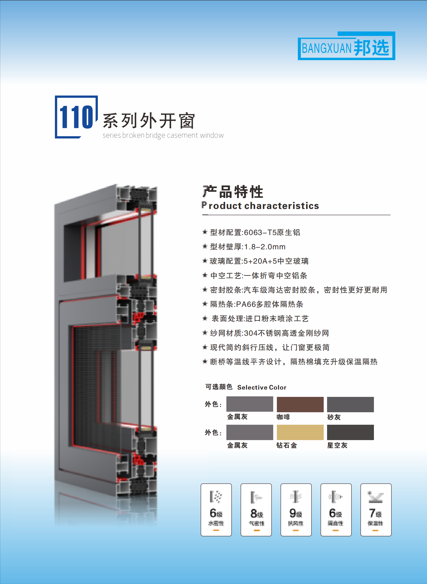 110系列外开窗
